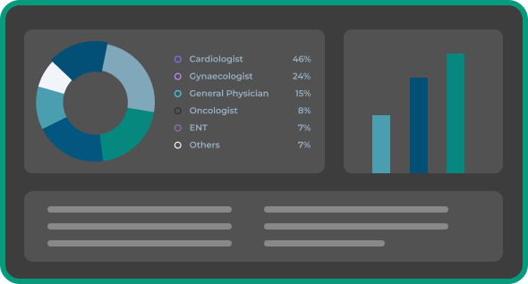 Healthcare Dashboard